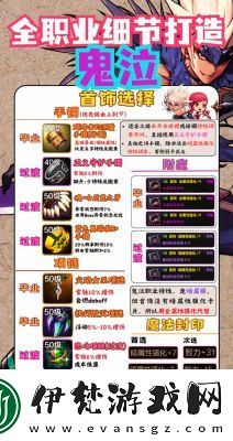 DNF鬼泣110級裝備選擇與搭配詳解
