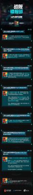 現代戰艦手游更新全指南