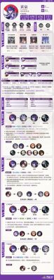 崩壞星穹鐵道砂金光錐搭配攻略