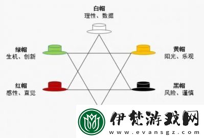 深度解析
