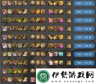 選擇劍帝勛章的最佳指南