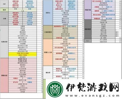 劍3無界永安行河西會聲望提升攻略
