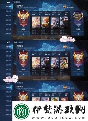 星耀美美手游評測