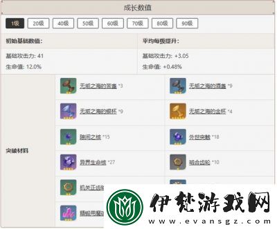 原神攻略