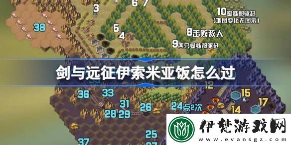 劍與遠征伊索米亞飯攻略
