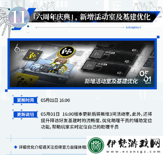 明日方舟六周年慶典活動一覽