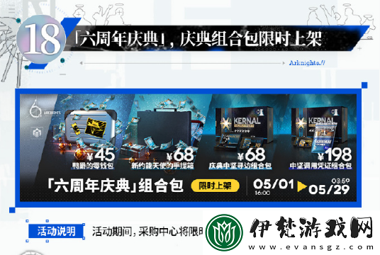 明日方舟六周年慶典活動一覽