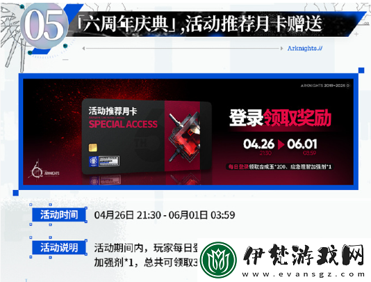 明日方舟六周年慶典活動一覽