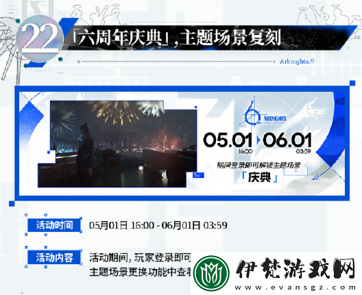 明日方舟六周年慶典活動一覽
