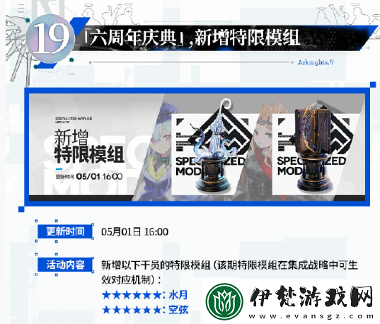 明日方舟六周年慶典活動一覽
