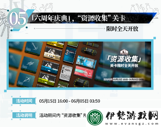 明日方舟六周年慶典活動一覽