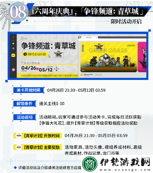 明日方舟六周年慶典活動一覽