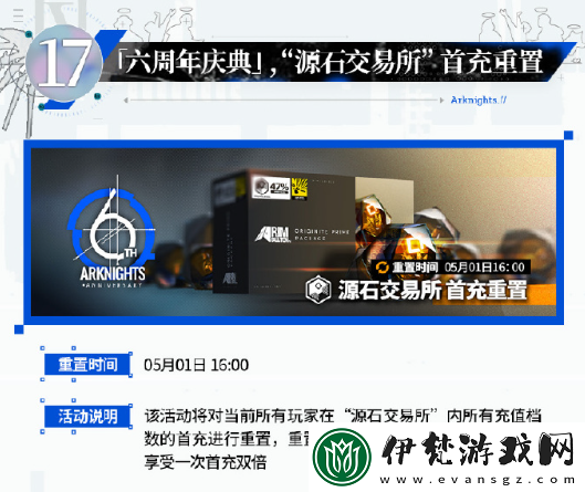 明日方舟六周年慶典活動一覽